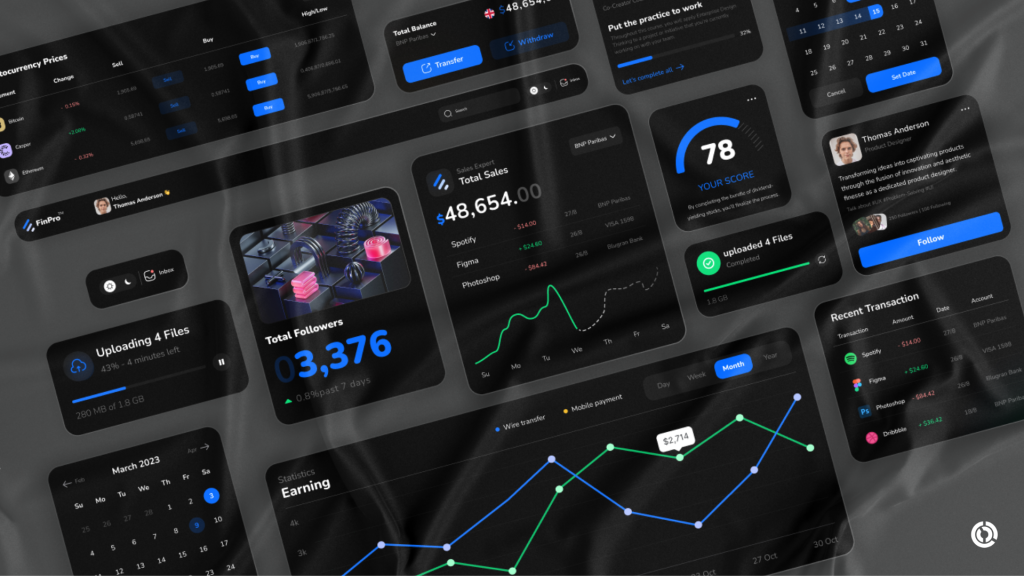 experiencia de usuario UX UI BeDigitalHub